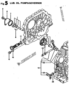  Двигатель Yanmar L90AE-DEPAC, узел -  Масляный насос и регулятор оборотов 