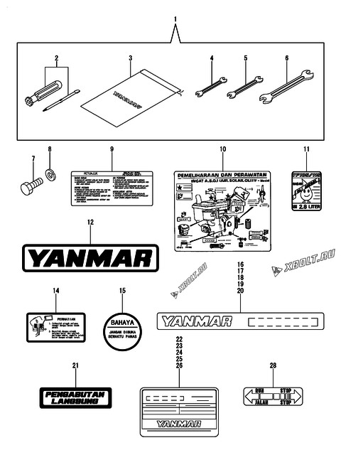  Инструменты и шильды двигателя Yanmar TF115MH