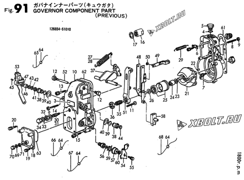 GOVERNOR COMPONENT PART