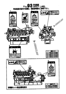  Двигатель Yanmar 12LALCST(C01, узел -  Шильда безопасности 