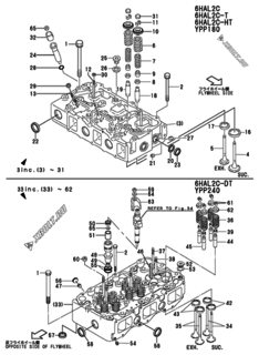  Двигатель Yanmar 6HAL2C-DT, узел -  Головка блока цилиндров (ГБЦ) 