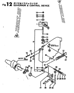  Двигатель Yanmar TF90-LZ, узел -  Регулятор оборотов и прибор управления 