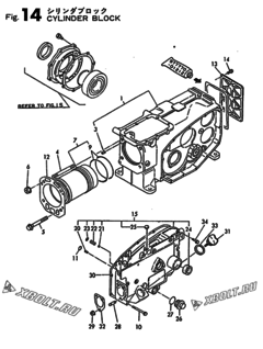  Двигатель Yanmar TF110-LZ, узел -  Блок цилиндров 