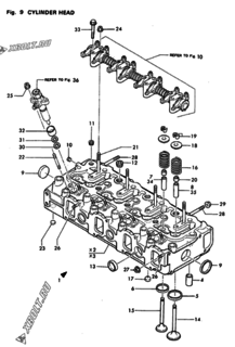  Двигатель Yanmar 4T112TLE-PP, узел -  Головка блока цилиндров (ГБЦ) 
