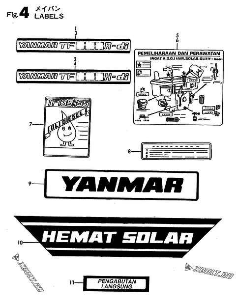  Шильды двигателя Yanmar TF135H-DI