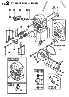  Двигатель Yanmar TF90-H/HSK, узел -  Головка блока цилиндров (ГБЦ) 