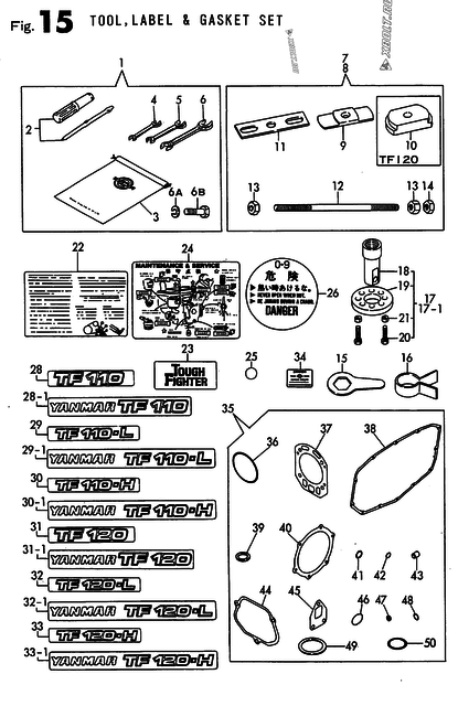  Инструменты, шильды и комплект прокладок двигателя Yanmar TF110