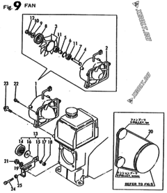  Двигатель Yanmar TF90B, узел -  Вентилятор 