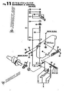  Двигатель Yanmar TF85LY, узел -  Регулятор оборотов и прибор управления 