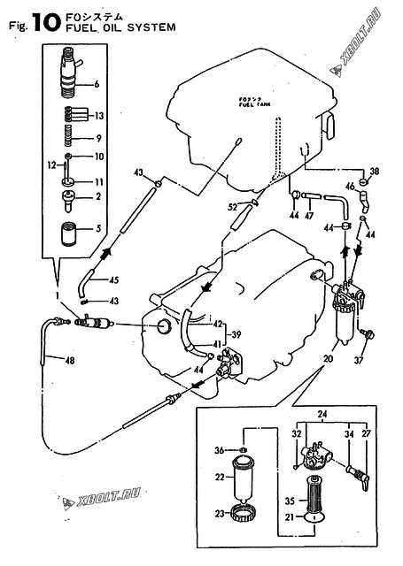 FUEL OIL SYSTEM