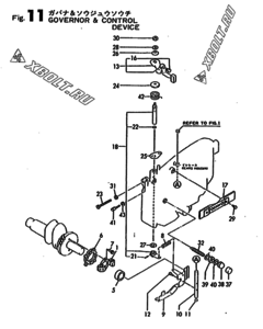  Двигатель Yanmar TF65L, узел -  Регулятор оборотов и прибор управления 