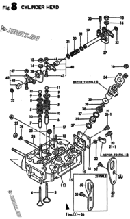  Двигатель Yanmar 2T75HLE, узел -  Головка блока цилиндров (ГБЦ) 