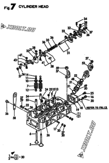  Двигатель Yanmar 3T84HLEG1, узел -  Головка блока цилиндров (ГБЦ) 