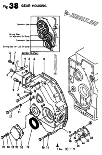  Двигатель Yanmar 3T90LE-G1, узел -  Корпус редуктора 