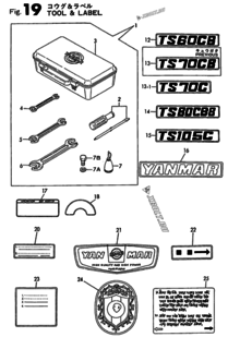  Двигатель Yanmar TS80C-GBB, узел -  Инструменты и шильды 