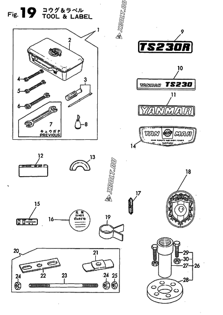  Инструменты и шильды двигателя Yanmar TS230R-B