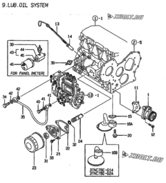  Двигатель Yanmar 3TNC78E-G2A, узел -  Система смазки 