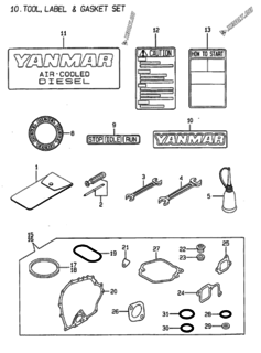  Двигатель Yanmar L48AE-DEPTM, узел -  Инструменты, шильды и комплект прокладок 