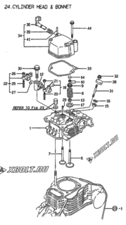  Двигатель Yanmar L100AED(EGTM, узел -  Головка блока цилиндров (ГБЦ) 