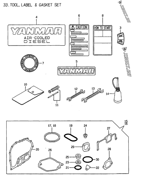  Инструменты, шильды и комплект прокладок двигателя Yanmar L90AE-D(EGTM