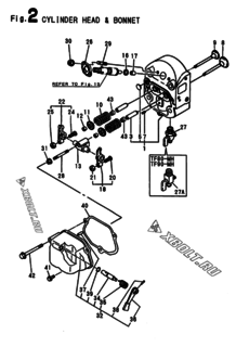  Двигатель Yanmar TF90-M(E,H,L, узел -  Головка блока цилиндров (ГБЦ) 