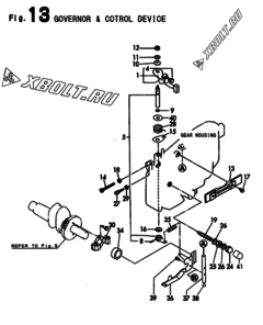  Двигатель Yanmar TF80-M(E,H,L, узел -  Регулятор оборотов и прибор управления 