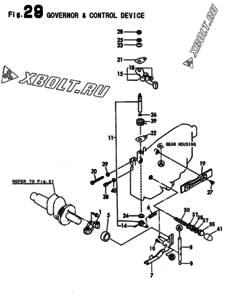  Двигатель Yanmar TF120M(E,H,L, узел -  Регулятор оборотов и прибор управления 