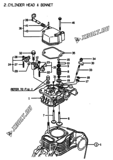  Двигатель Yanmar L40AE-DB, узел -  Головка блока цилиндров (ГБЦ) 
