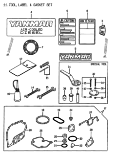  Двигатель Yanmar L70EE-DEG, узел -  Инструменты, шильды и комплект прокладок 