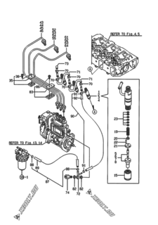  Двигатель Yanmar 3TNE78ACG1A1, узел -  Форсунка 