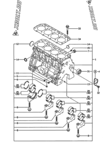  Двигатель Yanmar 4TNE88-EG1A, узел -  Блок цилиндров 
