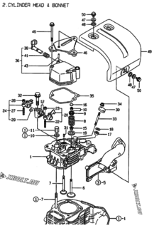  Двигатель Yanmar L70AE-DITYC, узел -  Головка блока цилиндров (ГБЦ) 