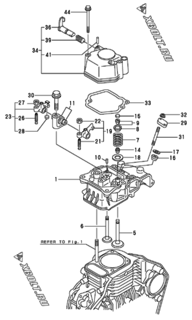  Двигатель Yanmar L40AE-DYC, узел -  Головка блока цилиндров (ГБЦ) 