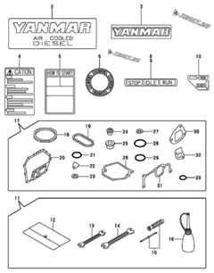  Двигатель Yanmar L100AEDE(P)T, узел -  Инструменты, шильды и комплект прокладок 