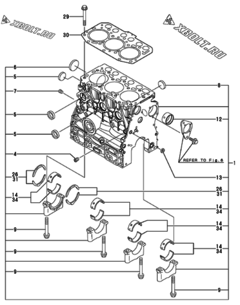  Двигатель Yanmar 3TNV70-ASA, узел -  Блок цилиндров 