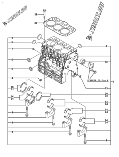  Двигатель Yanmar 3TNV70-ASA3, узел -  Блок цилиндров 