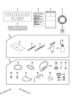  Двигатель Yanmar L70V6CA1T1AA, узел -  Инструменты, шильды и комплект прокладок 