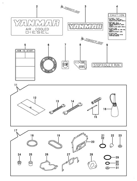  Инструменты, шильды и комплект прокладок двигателя Yanmar L100N6FJ1P1AA