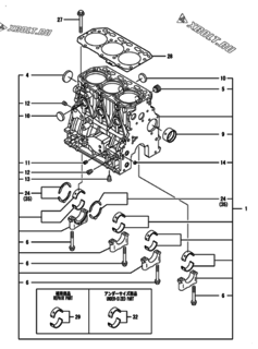  Двигатель Yanmar 3TNV88-BGGE, узел -  Блок цилиндров 