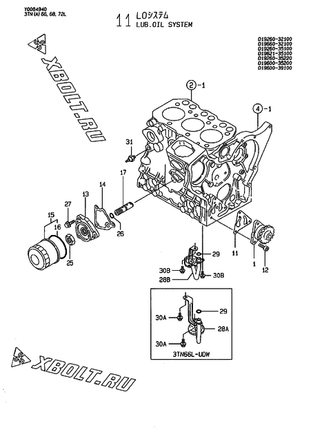  Система смазки двигателя Yanmar 3TNA68L-UDW2