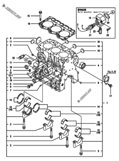  Двигатель Yanmar 3GPF68-HY, узел -  Блок цилиндров 