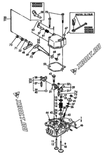  Двигатель Yanmar KDG2000, узел -  Головка блока цилиндров (ГБЦ) 