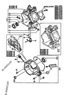  Двигатель Yanmar EP2000BL-51, узел -  Блок цилиндров 