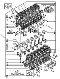  Двигатель Yanmar AY20L-ET, узел -  Блок цилиндров 