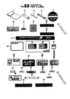  Двигатель Yanmar YSG3805T, узел -  Инструменты и шильды 