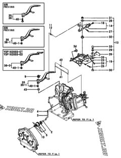  Двигатель Yanmar GA240, узел -  Регулятор оборотов и прибор управления 