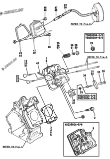  Двигатель Yanmar YSG2500A-5/6, узел -  Головка блока цилиндров (ГБЦ) 