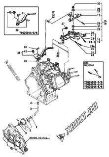  Двигатель Yanmar YSG3500A-5/6, узел -  Регулятор оборотов и прибор управления 