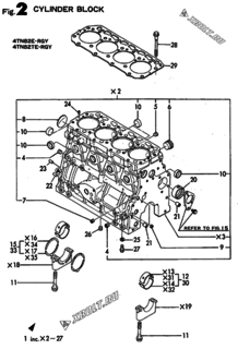  Двигатель Yanmar 4TN82TE-RGY, узел -  Блок цилиндров 