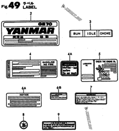  Двигатель Yanmar YSG3800PBE, узел -  Шильды 